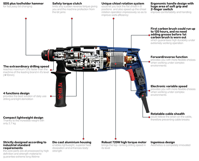 2kg Rotary Hammer